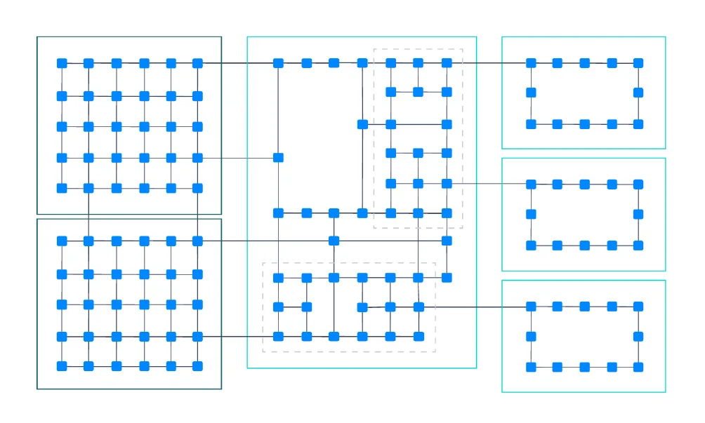 Chiplet-Ready Network