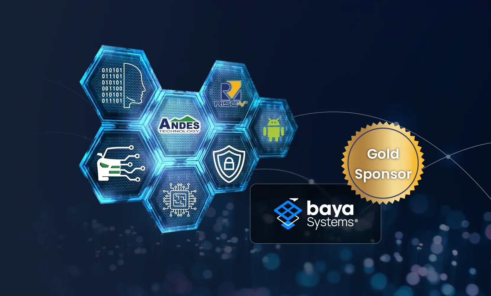 Blog thumbnail - Andes 2025 RISC-V CON