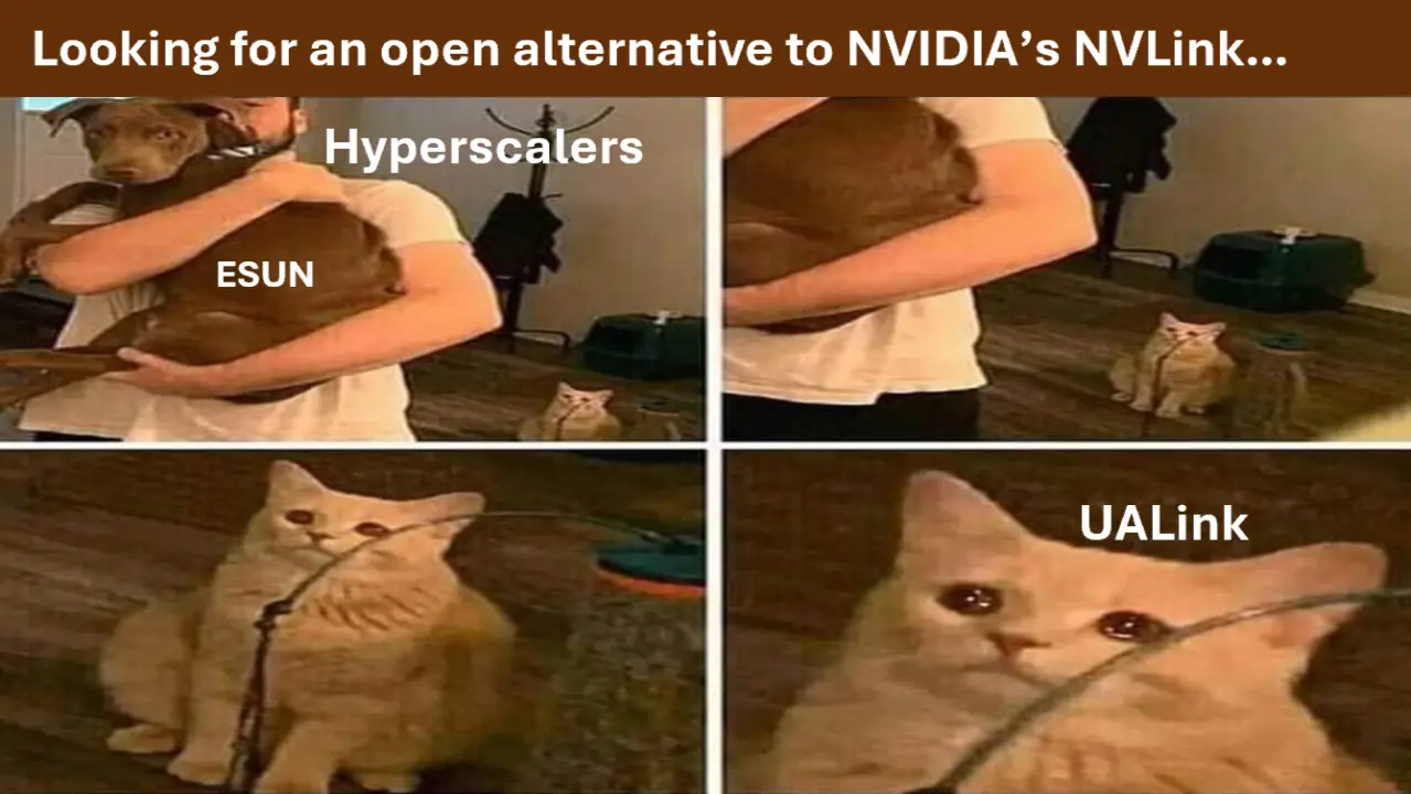 The AI Scale-Up Wars