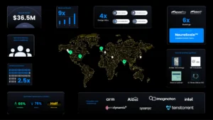 Baya Systems 2025 - Infographic