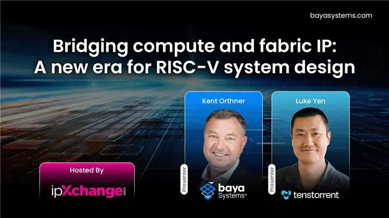 Bridging Compute and Fabric IP