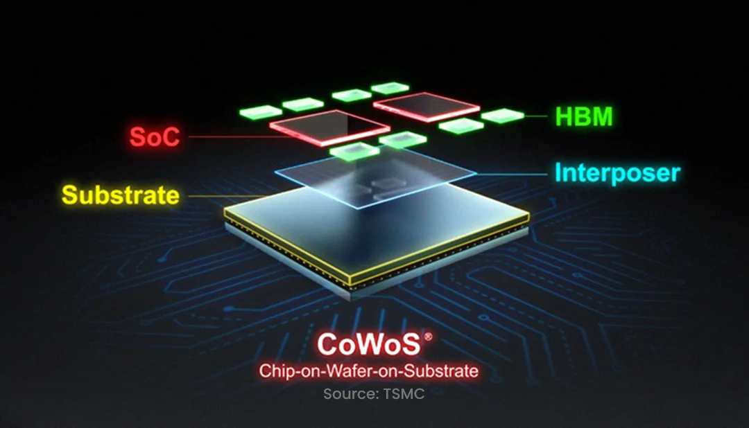 TN-Part-2-Wafer-Scale-vs.-Chiplets-The-new-war